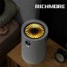 RICHMORE抗敏HEPA負離子空氣清淨機 ( RM-0168 )